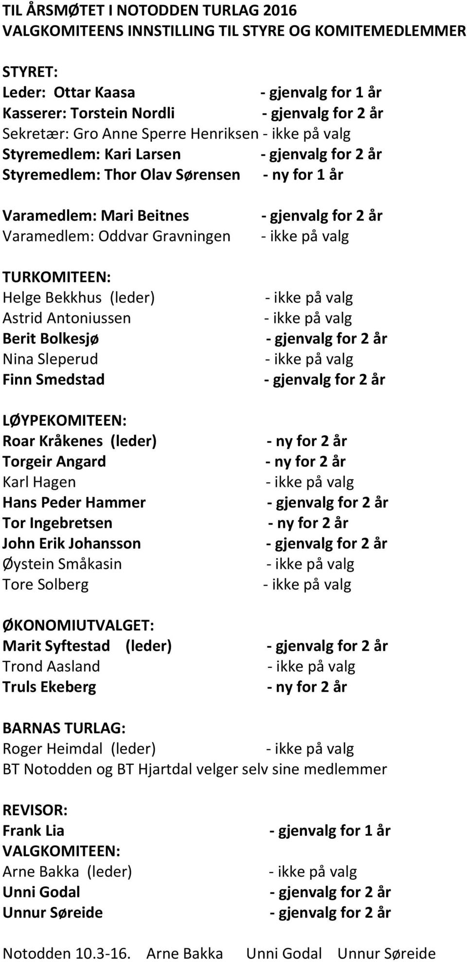 Astrid Antoniussen Berit Bolkesjø Nina Sleperud Finn Smedstad LØYPEKOMITEEN: Roar Kråkenes (leder) Torgeir Angard Karl Hagen Hans Peder Hammer Tor Ingebretsen John Erik Johansson Øystein Småkasin