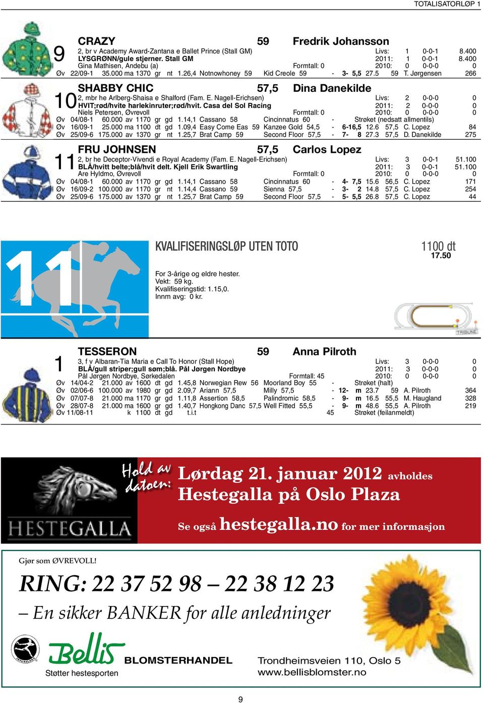 Jørgensen 266 Shabby Chic 57,5 Dina Danekilde 2, mbr he Arlberg-Shaisa e Shalford (Fam. E. Nagell-Erichsen) Livs: 2 0-0-0 0 10 HVIT;rød/hvite harlekinruter;rød/hvit.