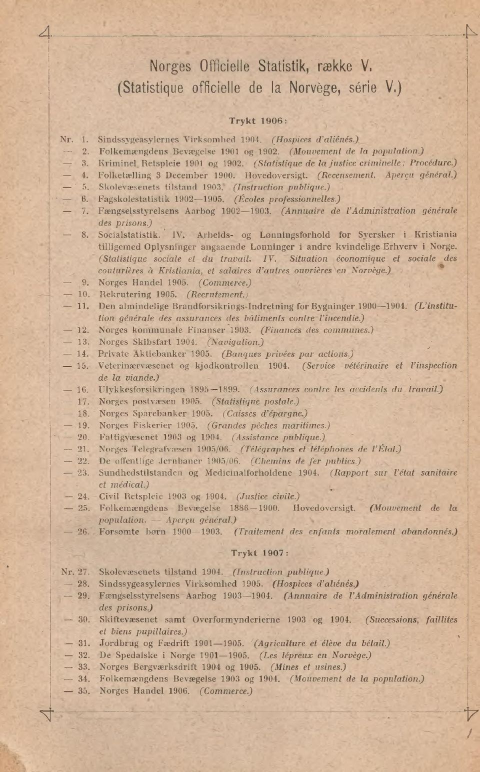 Hovedoversigt. (Recensement. Aperçu général) 5. Skolevæsenets tilstand 1903, (Instruction publique) 6. Fagskolestatistik 1902-1905. (Écoles professionnelles) - 7. Fængselsstyrelsens Aarbog 1902-1903.