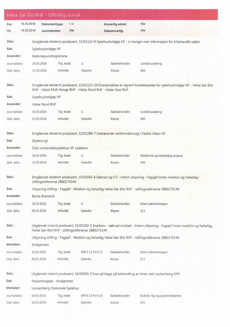 Brønnøysundregistrene Journaldato: 16.03.2016 TiIg. kode: U sbehandler: Juridisk avdeling Dok. dato: 11.03.2016 Arkivdel: arkiv Klasse: 060 Dok.