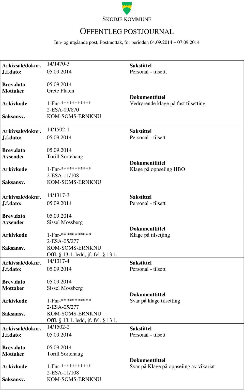 14/1317-3 Sakstittel Avsender Sissel Mossberg 2-ESA-05/277 Klage på tilsetjing Arkivsak/doknr.