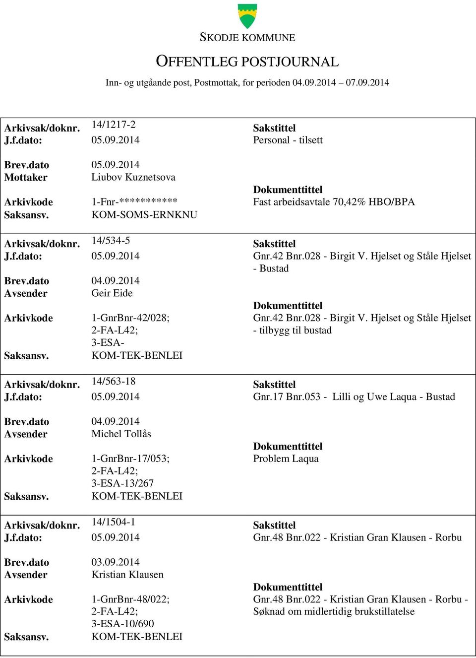 f.dato: 05.09.2014 Gnr.17 Bnr.053 - Lilli og Uwe Laqua - Bustad Avsender Michel Tollås 1-GnrBnr-17/053; 2-FA-L42; 3-ESA-13/267 Problem Laqua Arkivsak/doknr. 14/1504-1 Sakstittel J.f.dato: 05.09.2014 Gnr.48 Bnr.