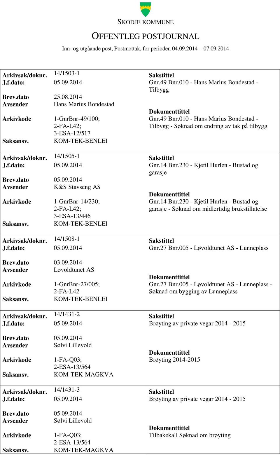 14/1505-1 Sakstittel J.f.dato: 05.09.2014 Gnr.14 Bnr.230 - Kjetil Hurlen - Bustad og garasje Avsender K&S Stavseng AS 1-GnrBnr-14/230; 2-FA-L42; 3-ESA-13/446 Gnr.14 Bnr.230 - Kjetil Hurlen - Bustad og garasje - Søknad om midlertidig brukstillatelse Arkivsak/doknr.