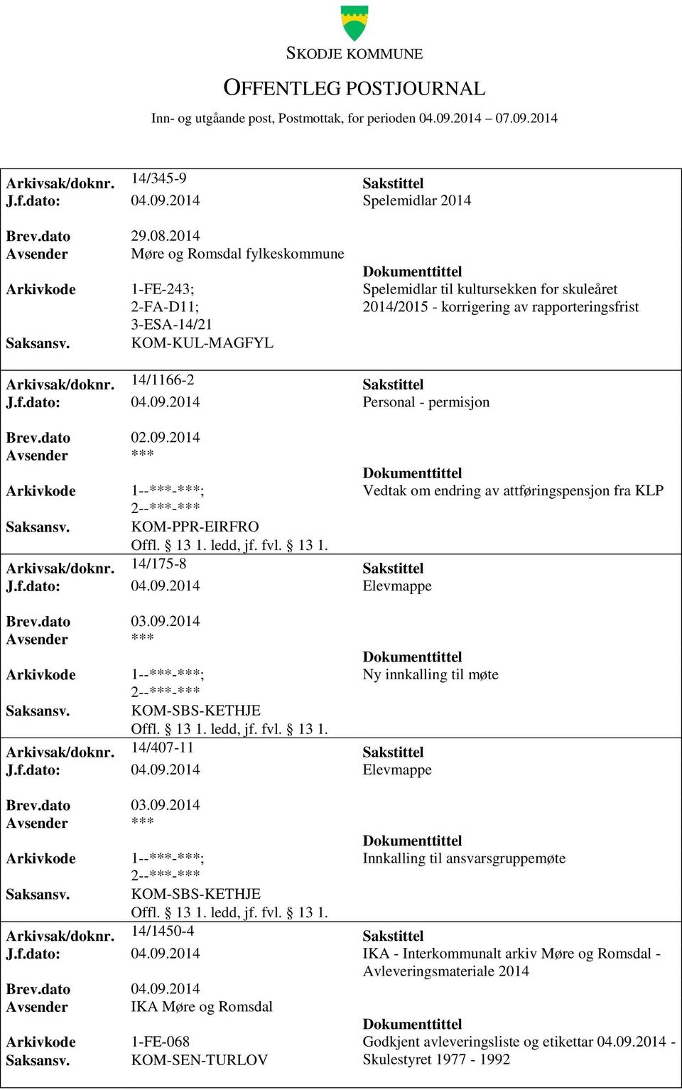 14/1166-2 Sakstittel J.f.dato: 04.09.2014 Personal - permisjon Brev.dato 02.09.2014 Avsender *** 1--***-***; KOM-PPR-EIRFRO Arkivsak/doknr. 14/175-8 Sakstittel J.f.dato: 04.09.2014 Elevmappe Brev.