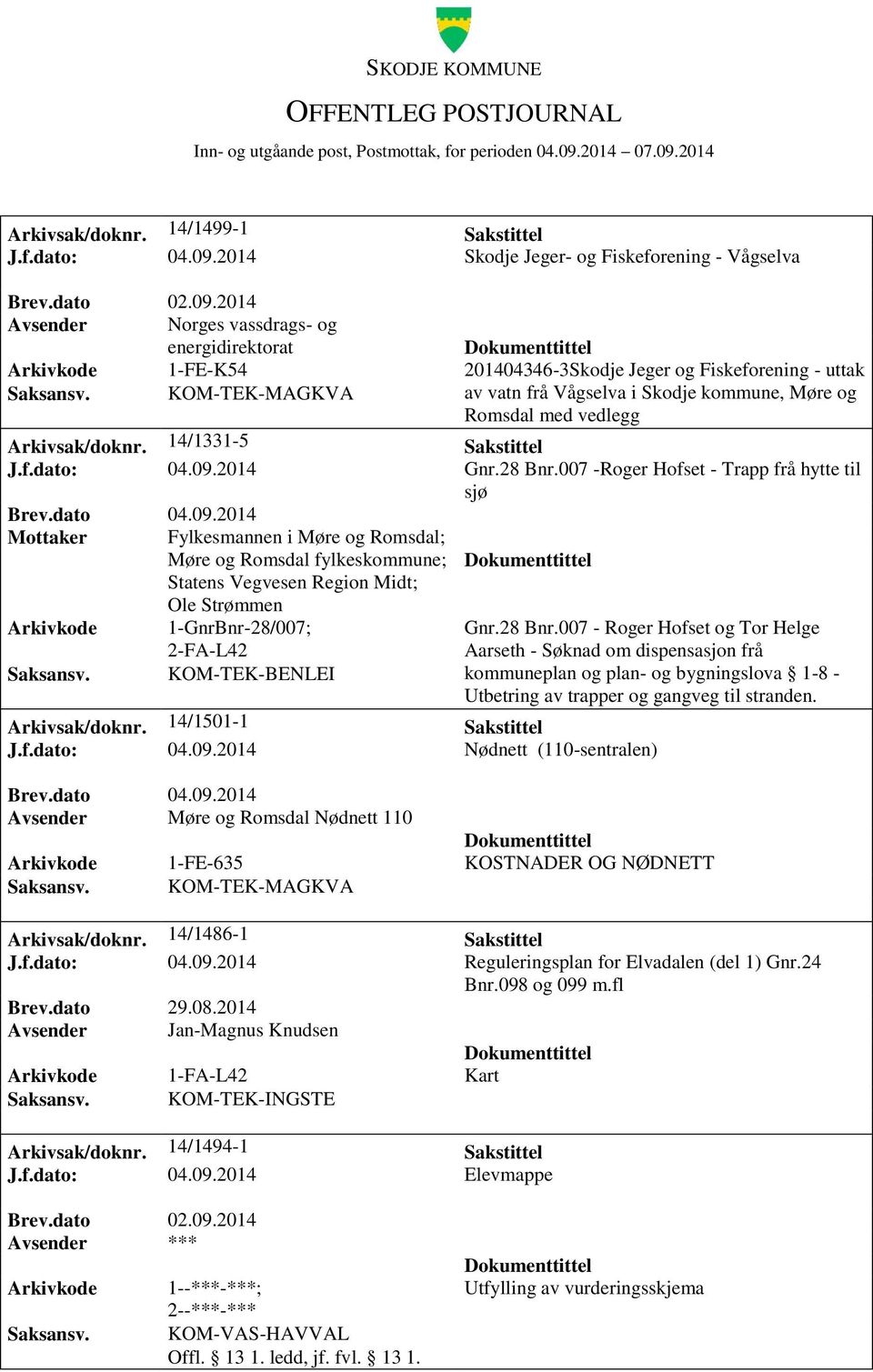 2014 Avsender Norges vassdrags- og energidirektorat 1-FE-K54 201404346-3Skodje Jeger og Fiskeforening - uttak KOM-TEK-MAGKVA av vatn frå Vågselva i Skodje kommune, Møre og Romsdal med vedlegg