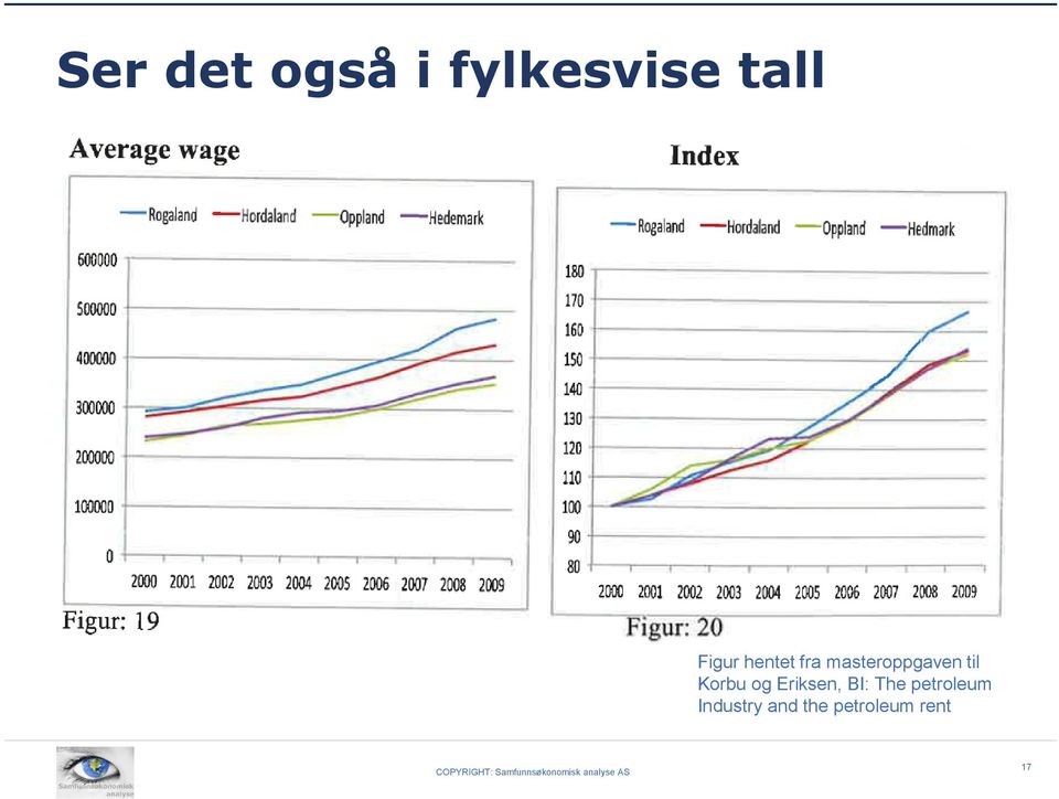 til Korbu og Eriksen, BI: The