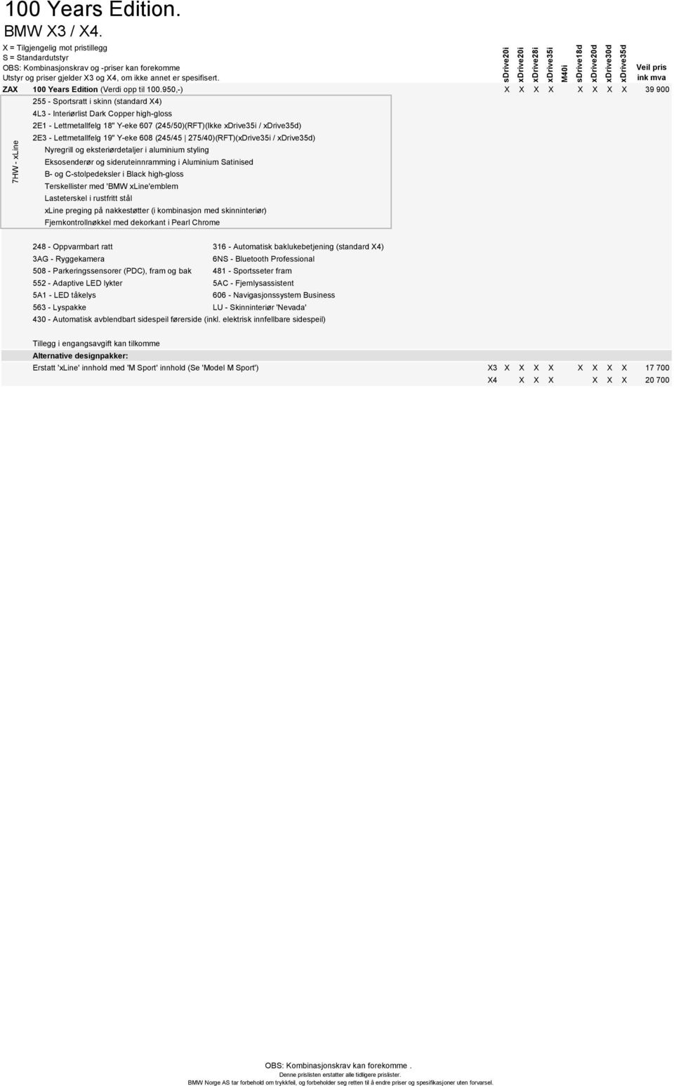 Lettmetallfelg 19" Y-eke 608 (245/45 275/40)(RFT)( / ) Nyregrill og eksteriørdetaljer i aluminium styling Eksosenderør og sideruteinnramming i Aluminium Satinised B- og C-stolpedeksler i Black