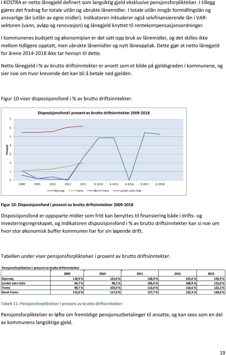 Indikatoren inkluderer også selvfinansierende lån i VARsektoren (vann, avløp og renovasjon) og lånegjeld knyttet til rentekompensasjonsordninger.