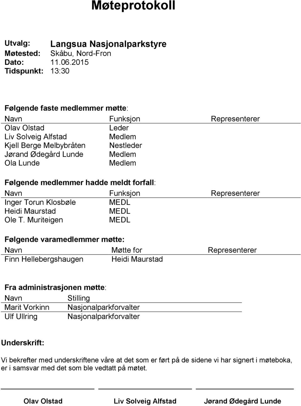 Medlem Følgende medlemmer hadde meldt forfall: Navn Funksjon Representerer Inger Torun Klosbøle MEDL Heidi Maurstad MEDL Ole T.