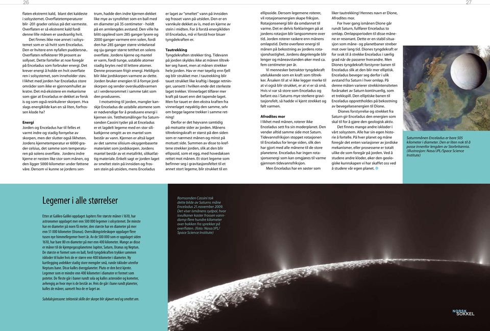 Dette forteller at noe foregår på Enceladus som forbruker energi. Det krever energi å holde en hvit overflate ren i solsystemet, som inneholder støv.