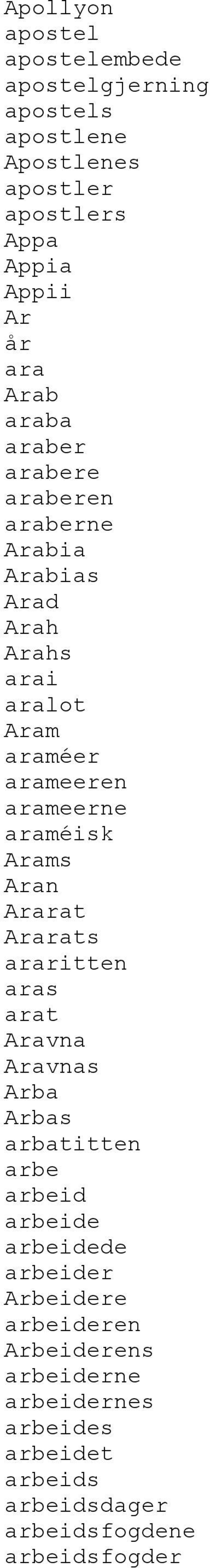 araméisk Arams Aran Ararat Ararats araritten aras arat Aravna Aravnas Arba Arbas arbatitten arbe arbeid arbeide arbeidede