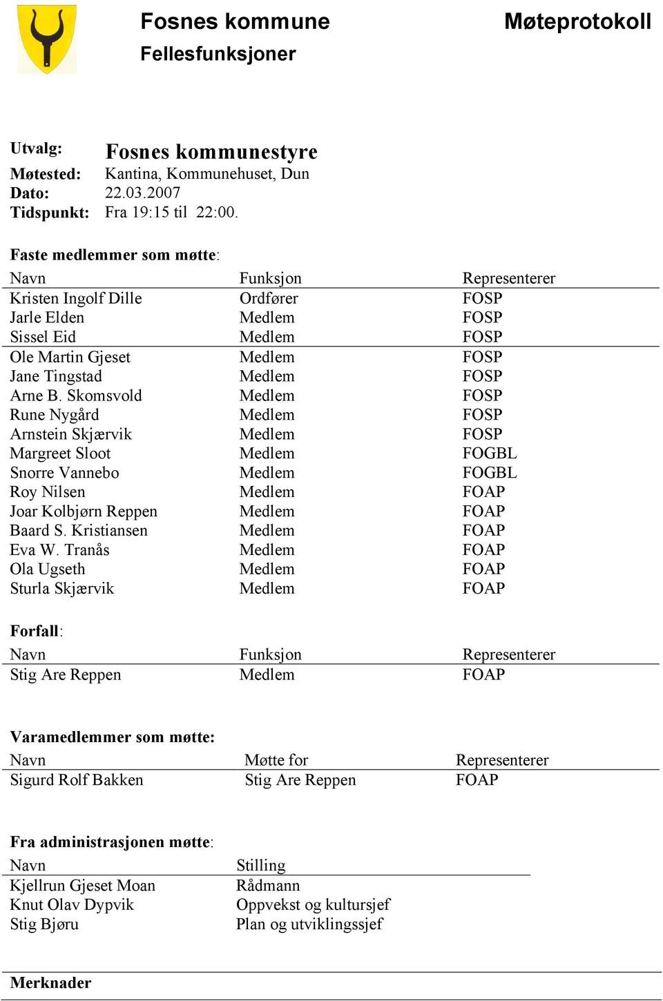 Skomsvold Medlem FOSP Rune Nygård Medlem FOSP Arnstein Skjærvik Medlem FOSP Margreet Sloot Medlem FOGBL Snorre Vannebo Medlem FOGBL Roy Nilsen Medlem FOAP Joar Kolbjørn Reppen Medlem FOAP Baard S.