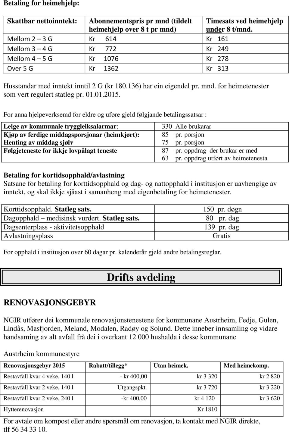 for heimetenester som vert regulert statleg pr. 01.01.2015.