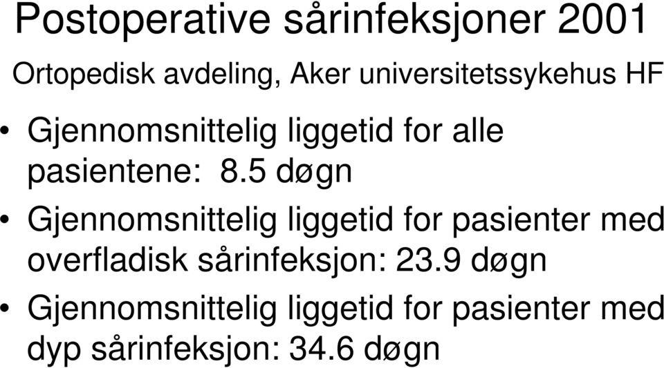 5 døgn Gjennomsnittelig liggetid for pasienter med overfladisk