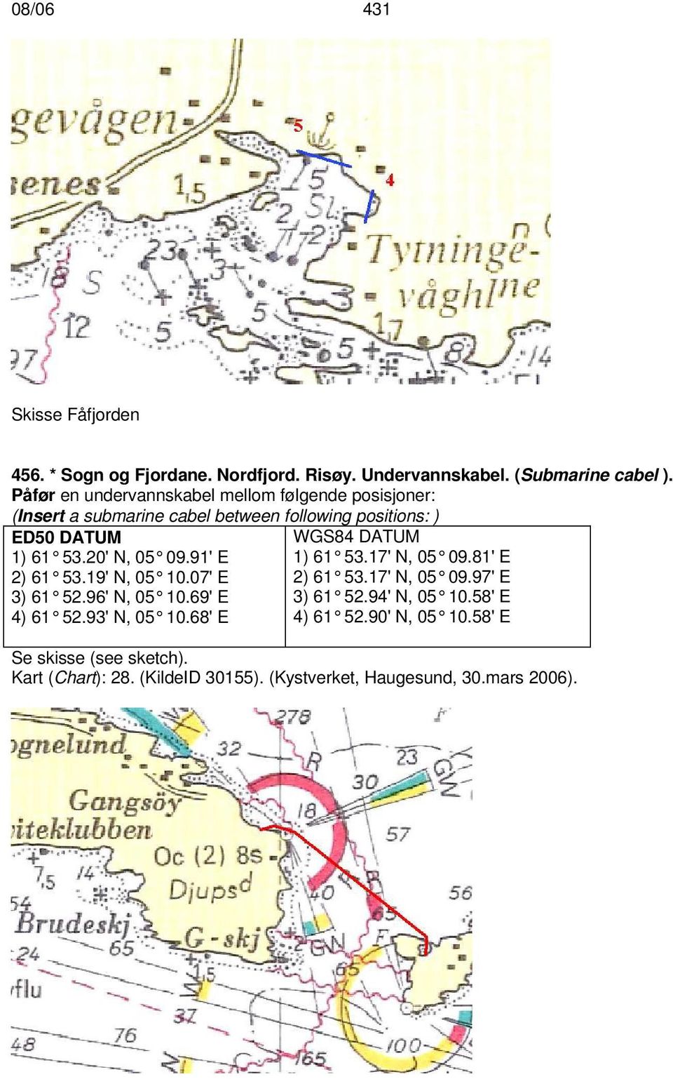 20' N, 05 09.91' E 2) 61 53.19' N, 05 10.07' E 3) 61 52.96' N, 05 10.69' E 4) 61 52.93' N, 05 10.68' E 1) 61 53.17' N, 05 09.