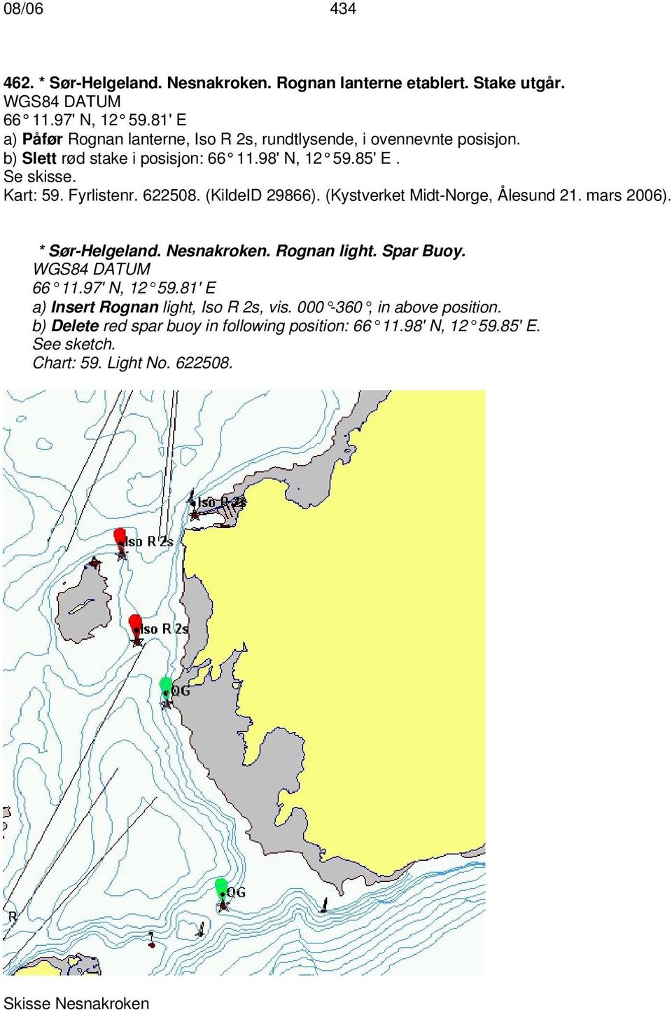 Fyrlistenr. 622508. (KildeID 29866). (Kystverket Midt-Norge, Ålesund 21. mars 2006). * Sør-Helgeland. Nesnakroken. Rognan light. Spar Buoy. 66 11.