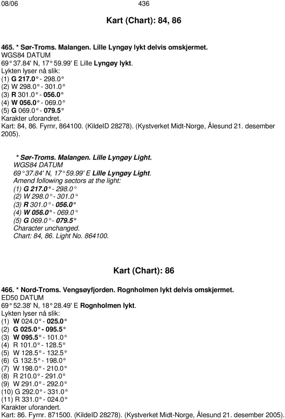 Lille Lyngøy Light. 69 37.84' N, 17 59.99' E Lille Lyngøy Light. Amend following sectors at the light: (1) G 217.0-298.0 (2) W 298.0-301.0 (3) R 301.0-056.0 (4) W 056.0-069.0 (5) G 069.0-079.