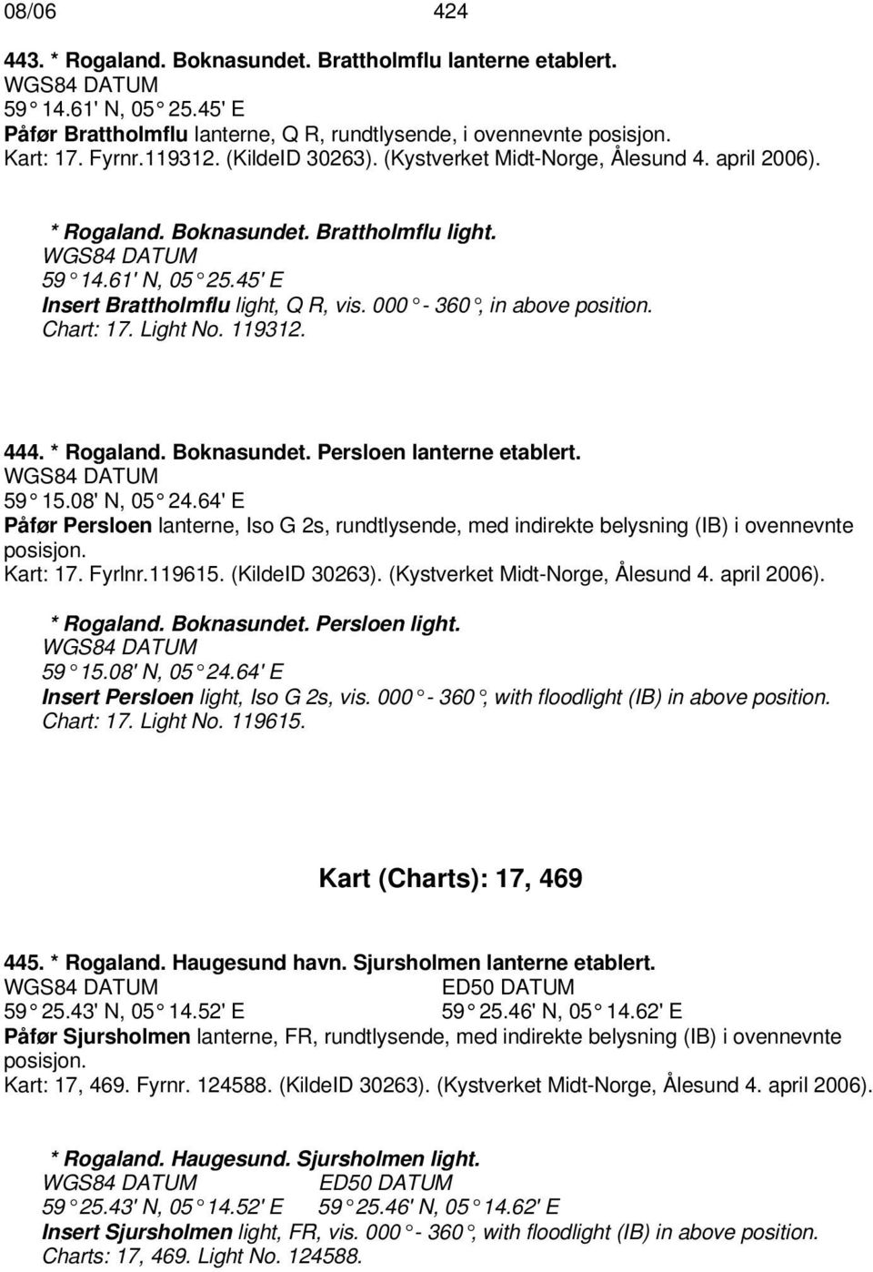 Chart: 17. Light No. 119312. 444. * Rogaland. Boknasundet. Persloen lanterne etablert. 59 15.08' N, 05 24.