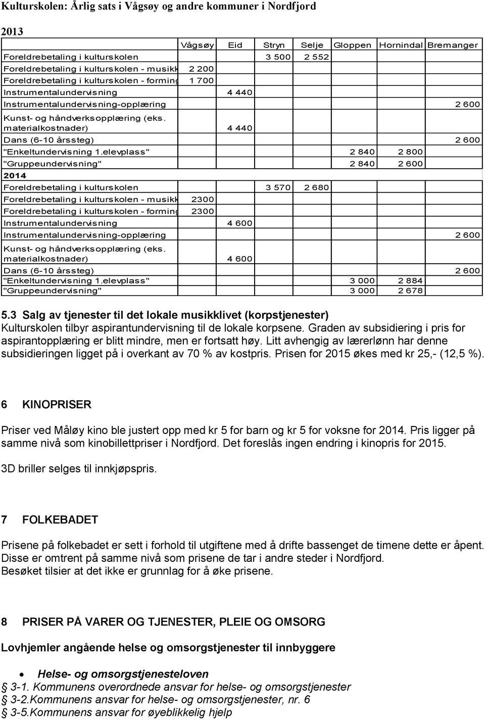 materialkostnader) 4 440 Dans (6-10 årssteg) 2 600 "Enkeltundervisning 1.