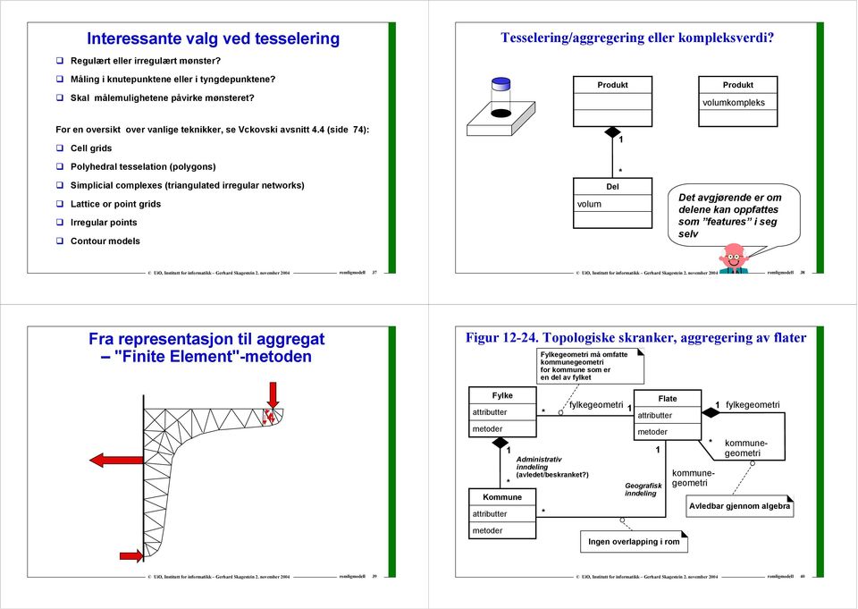 4 (side 74): Cell grids Polyhedral tesselation (polygons) Simplicial complees (triangulated irregular networks) Lattice or point grids Irregular points Contour models volum Del Det avgjørende er om