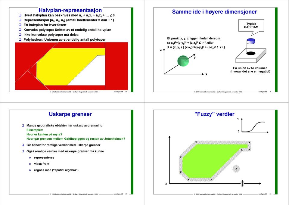 eller X = {, y, z (- ) +(y-y ) + (z-z ) r } y Typisk CAD/CAM En union av to volumer (hvorav det ene er negativt) ligmodell 7 ligmodell 8 Uskarpe grenser "Fuzzy" verdier Mange geografiske objekter har