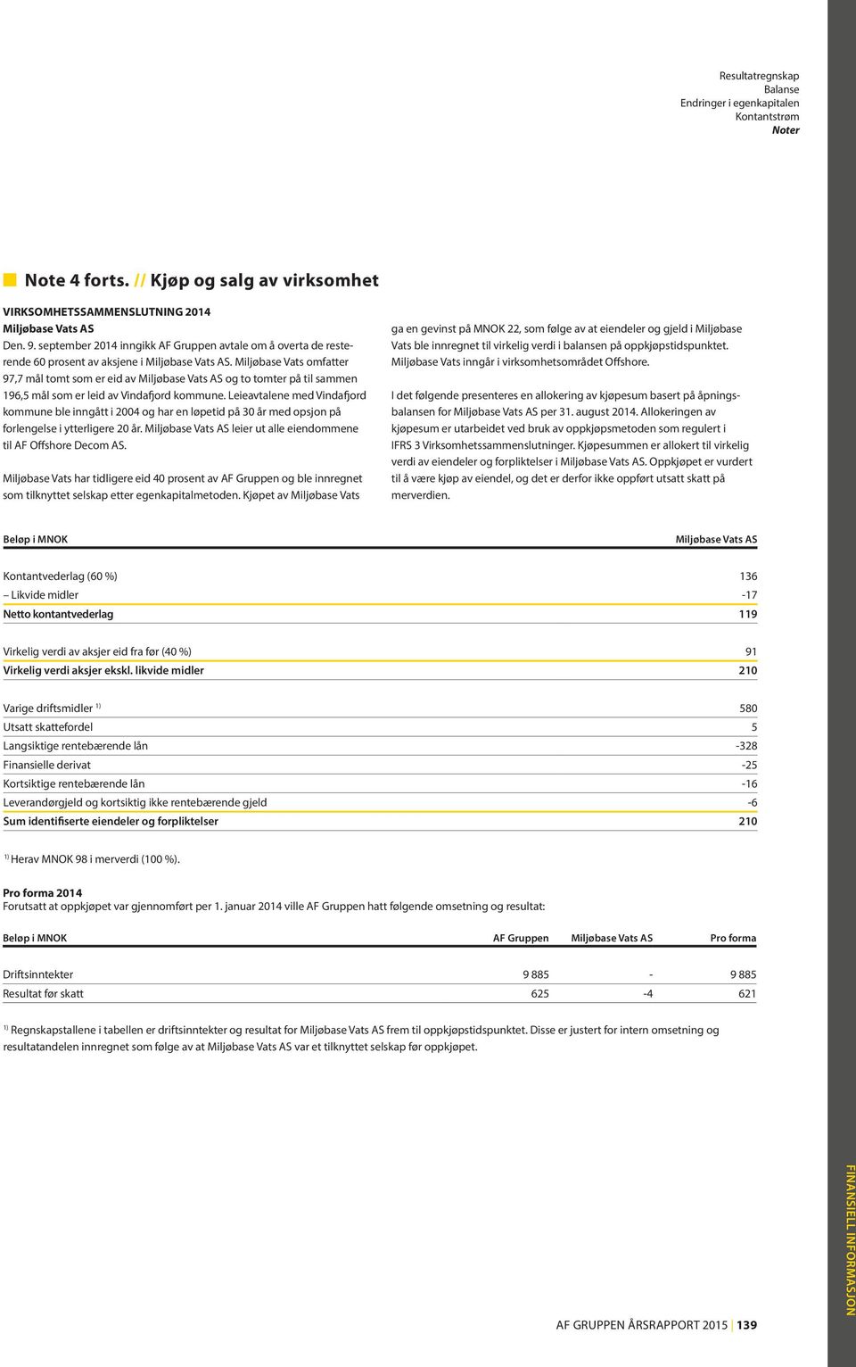 Miljøbase Vats omfatter 97,7 mål tomt som er eid av Miljøbase Vats AS og to tomter på til sammen 196,5 mål som er leid av Vindafjord kommune.