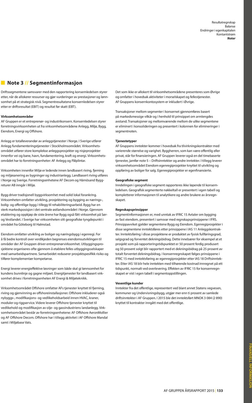 Virksomhetsområder AF Gruppen er et entreprenør- og industrikonsern. Konsernledelsen styrer forretningsvirksomheten ut fra virksomhetsområdene Anlegg, Miljø, Bygg, Eiendom, Energi og Offshore.