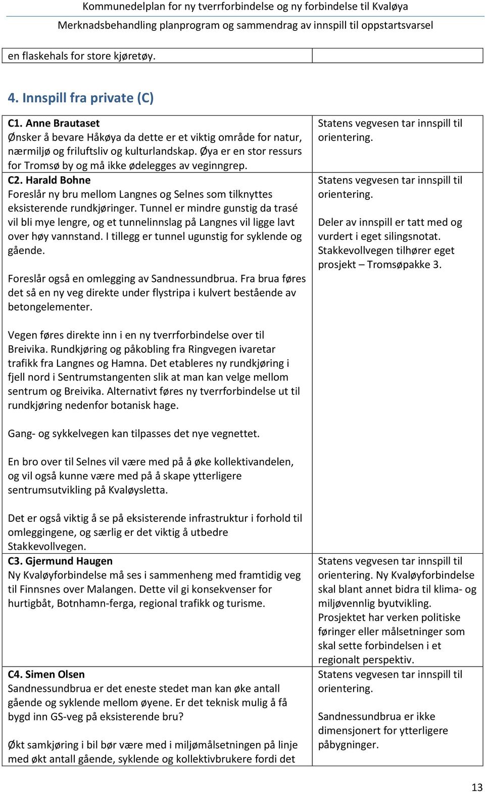 Øya er en stor ressurs for Tromsø by og må ikke ødelegges av veginngrep. C2. Harald Bohne Foreslår ny bru mellom Langnes og Selnes som tilknyttes eksisterende rundkjøringer.