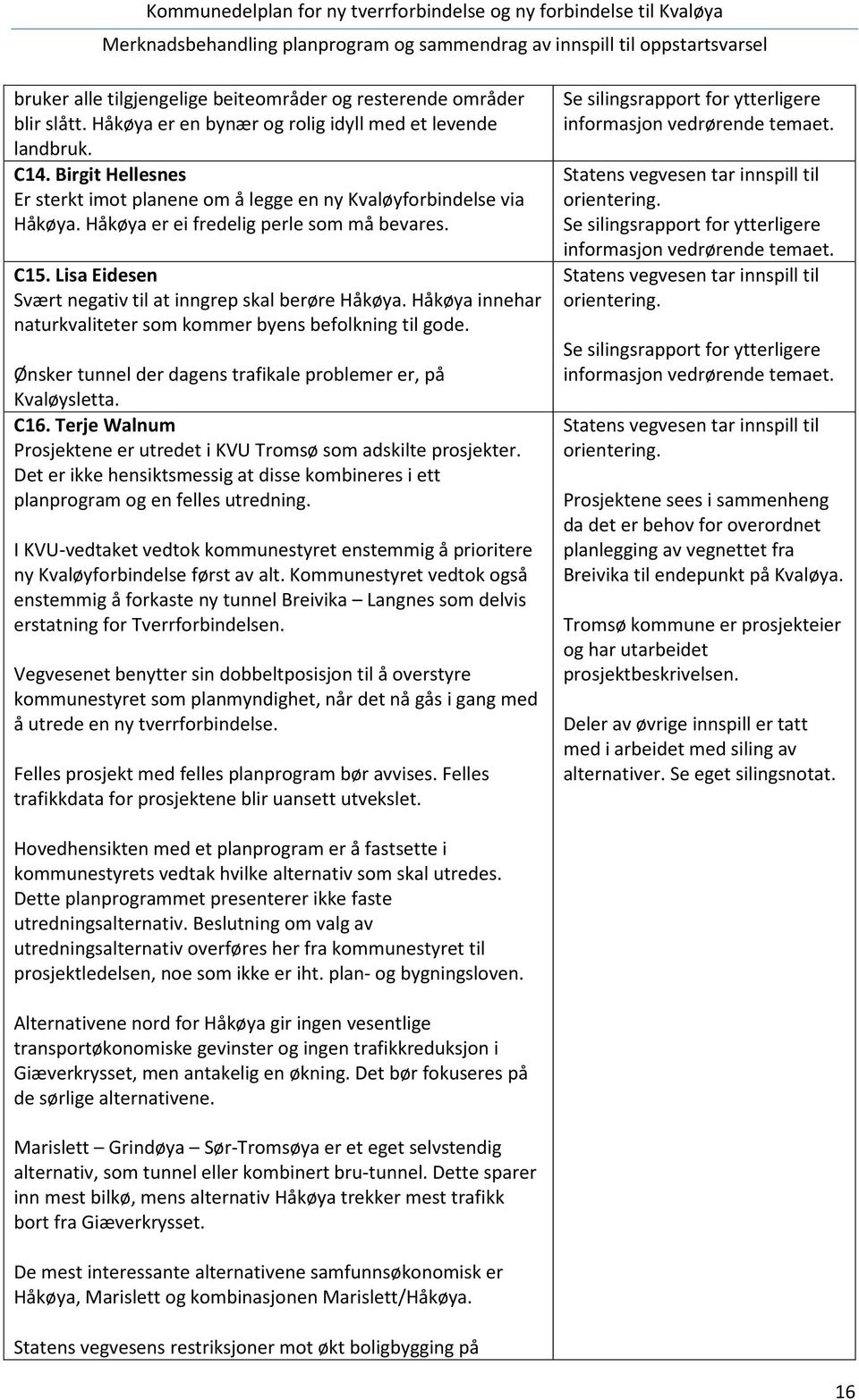 Håkøya er ei fredelig perle som må bevares. C15. Lisa Eidesen Svært negativ til at inngrep skal berøre Håkøya. Håkøya innehar naturkvaliteter som kommer byens befolkning til gode.