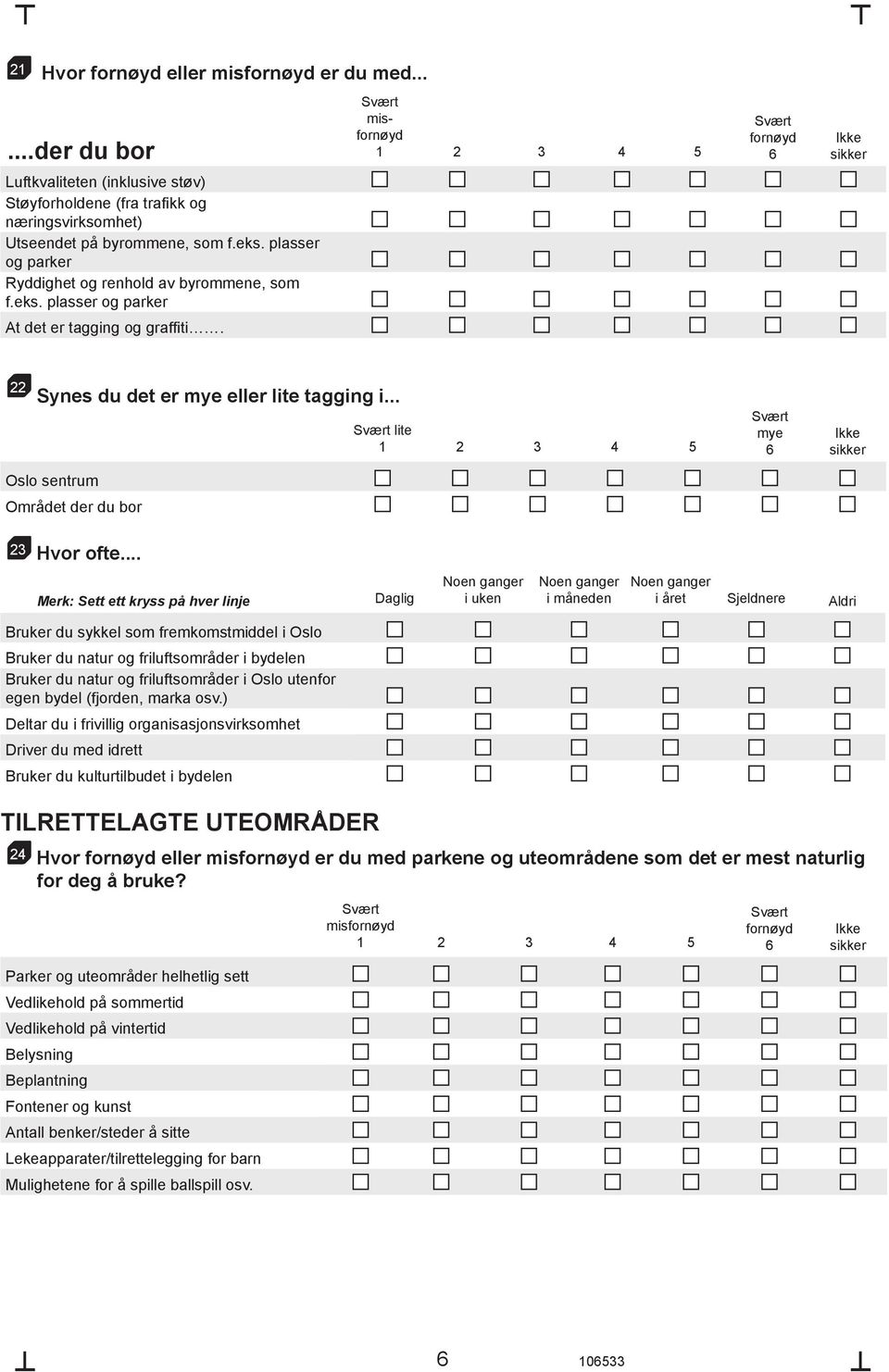 .. Oslo sentrum Området der du bor lite mye 23 Hvor ofte.