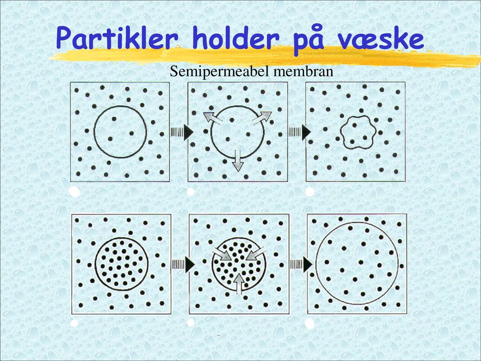 væske