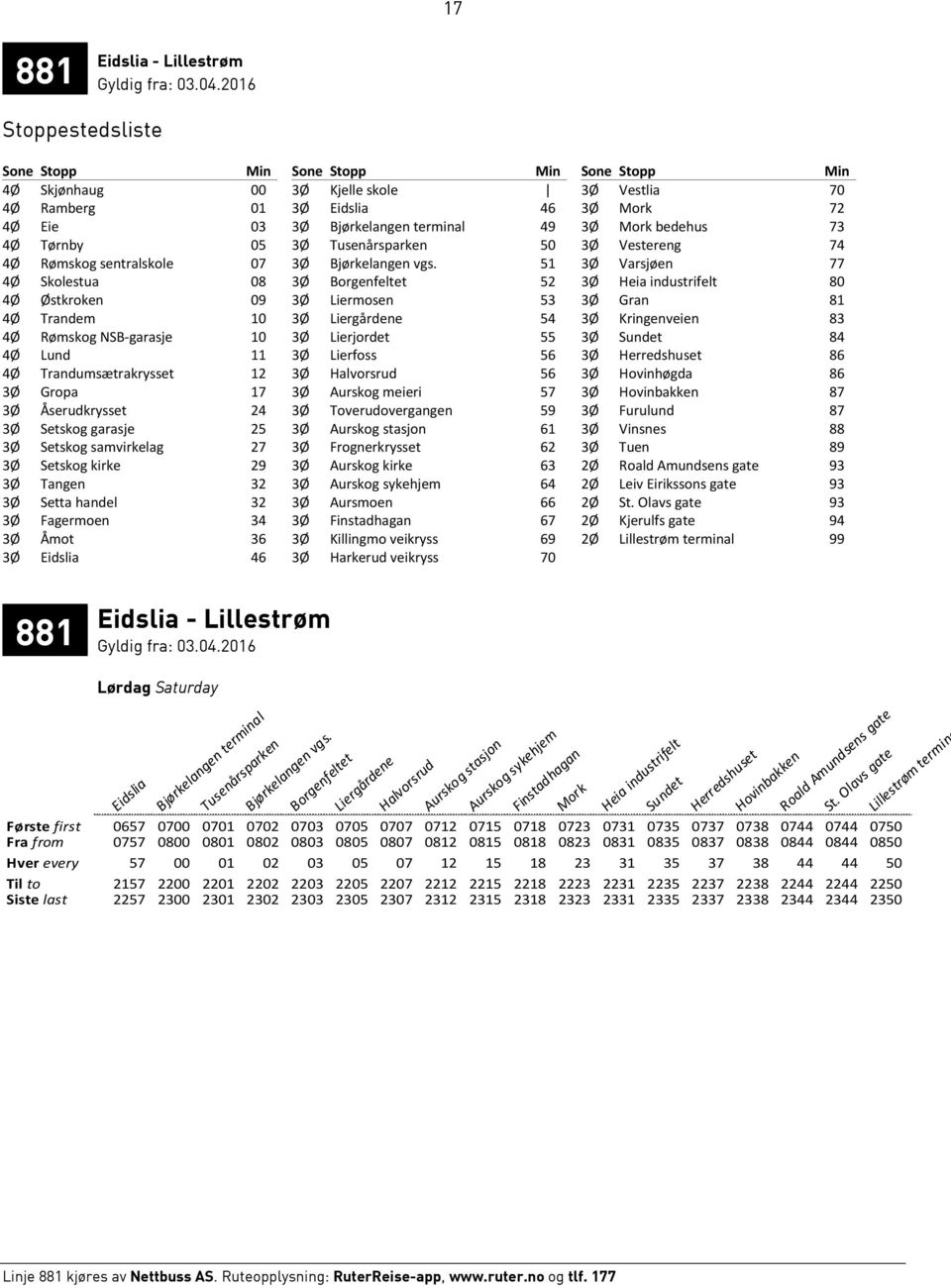 Trandem 10 3Ø Liergårdene 54 3Ø Kringenveien 83 4Ø Rømskog NSB-garasje 10 3Ø Lierjordet 55 3Ø Sundet 84 4Ø Lund 11 3Ø Lierfoss 56 3Ø 86 4Ø Trandumsætrakrysset 12 3Ø Halvorsrud 56 3Ø Hovinhøgda 86 3Ø