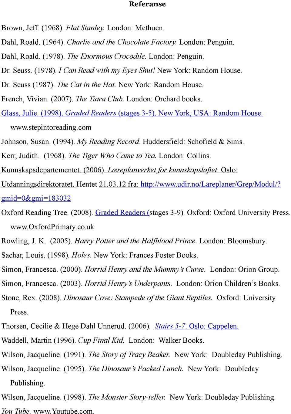 Glass, Julie. (1998). Graded Readers (stages 3-5). New York, USA: Random House. www.stepintoreading.com Johnson, Susan. (1994). My Reading Record. Huddersfield: Schofield & Sims. Kerr, Judith. (1968).