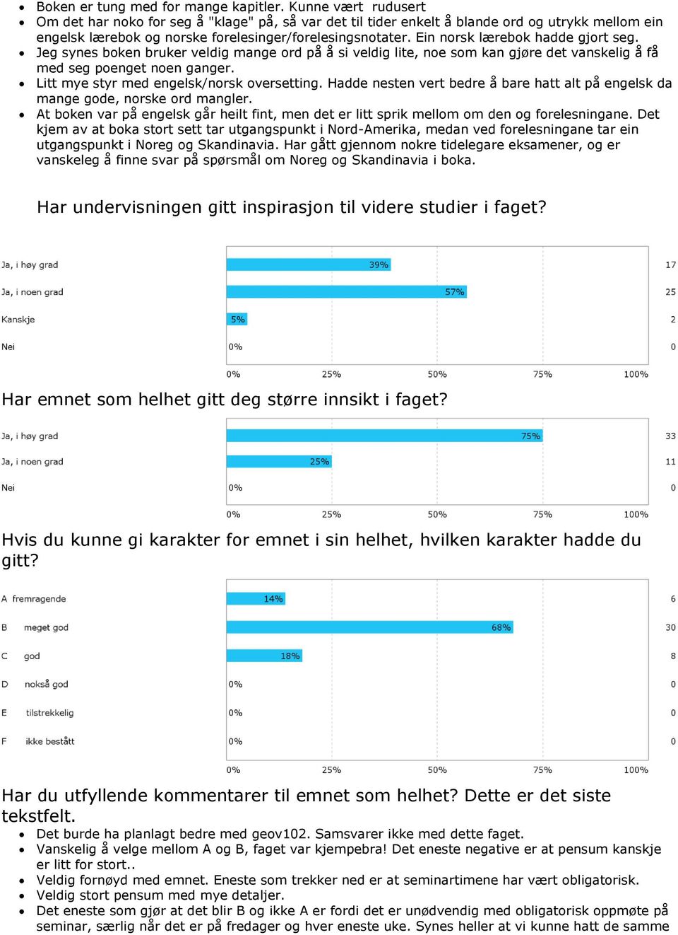 Ein norsk lærebok hadde gjort seg. Jeg synes boken bruker veldig mange ord på å si veldig lite, noe som kan gjøre det vanskelig å få med seg poenget noen ganger.