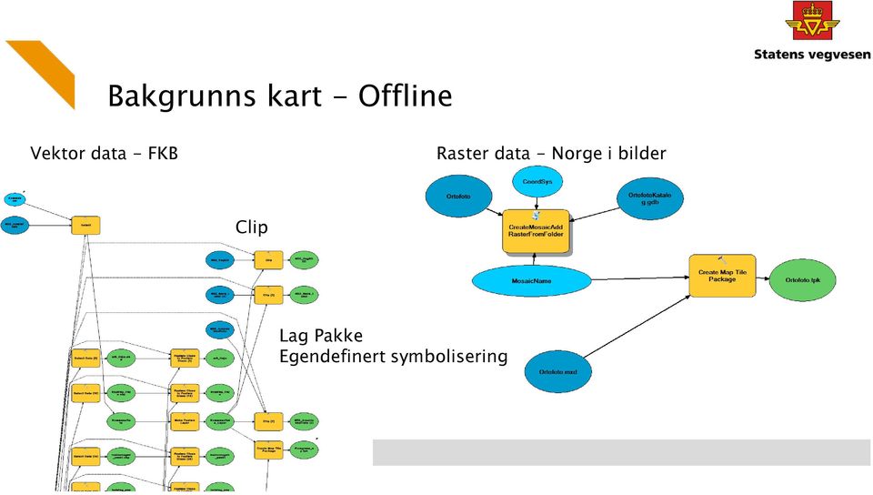 data - Norge i bilder Clip