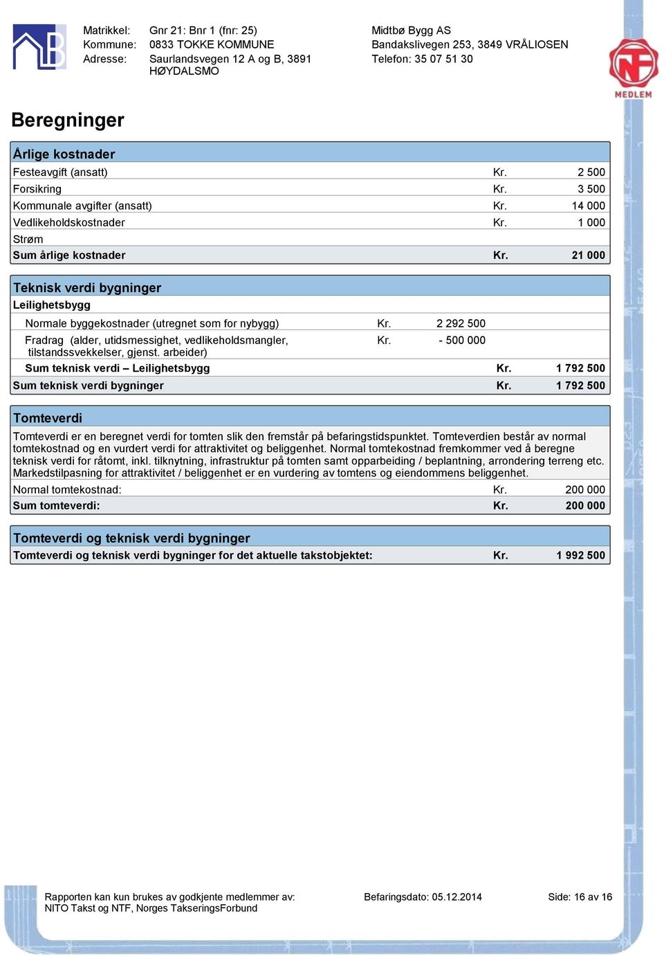 - 500 000 tilstandssvekkelser, gjenst. arbeider) Sum teknisk verdi Leilighetsbygg Kr. 1 792 500 Sum teknisk verdi bygninger Kr.