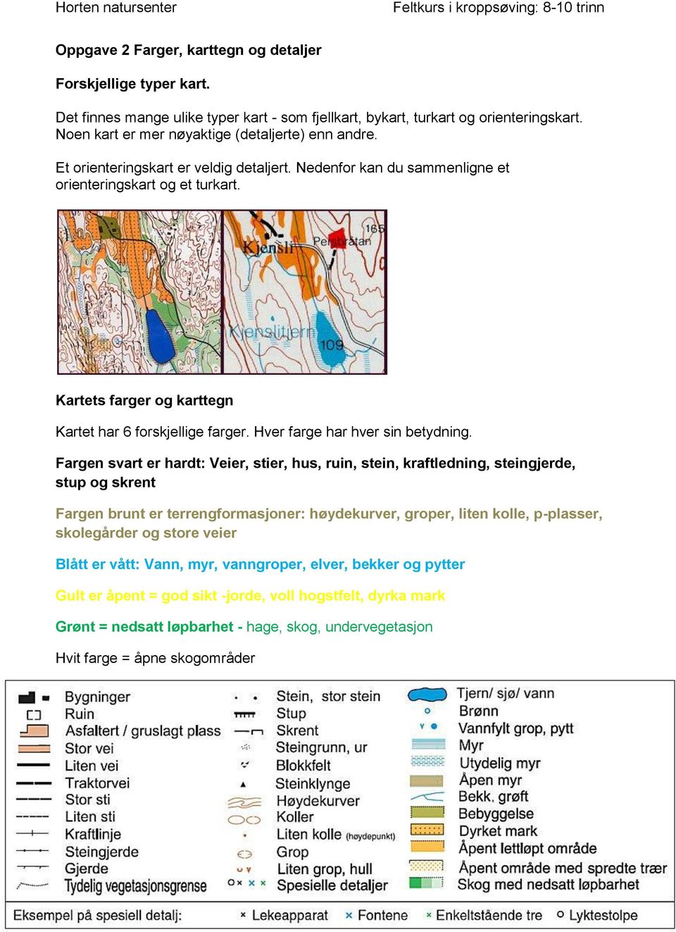 Kartets farger og karttegn Kartet har 6 forskjellige farger. Hver farge har hver sin betydning.