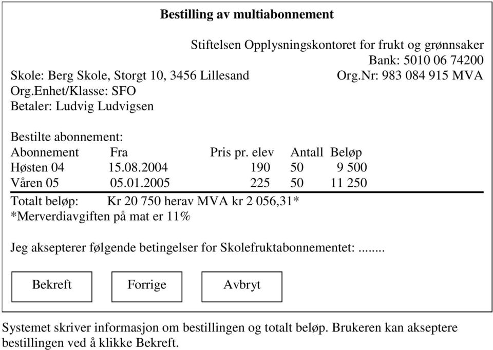 01.2005 225 50 11 250 Totalt beløp: Kr 20 750 herav MVA kr 2 056,31* *Merverdiavgiften på mat er 11% Jeg aksepterer følgende betingelser for