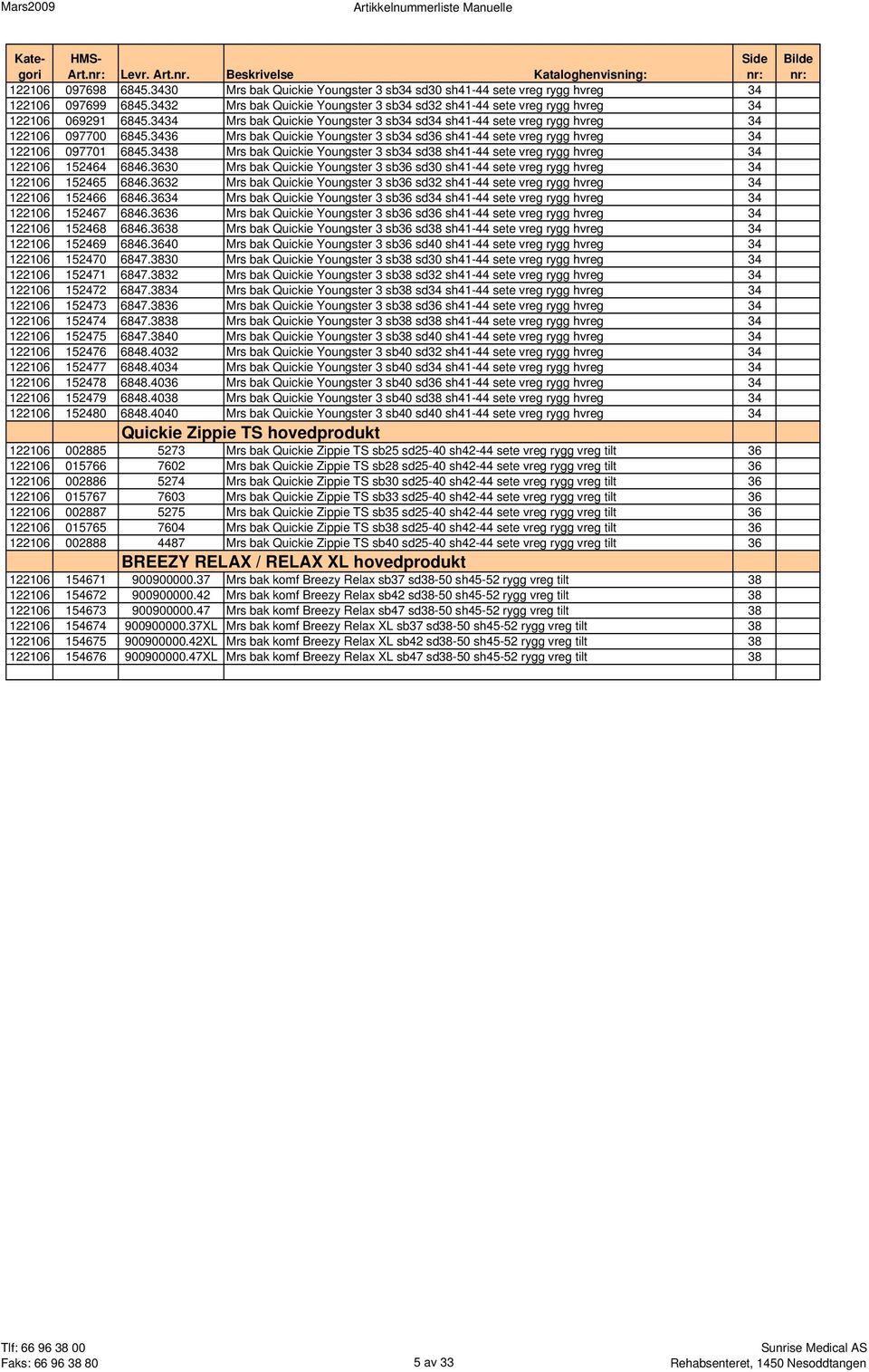 3436 Mrs bak Quickie Youngster 3 sb34 sd36 sh41-44 sete vreg rygg hvreg 34 122106 097701 6845.3438 Mrs bak Quickie Youngster 3 sb34 sd38 sh41-44 sete vreg rygg hvreg 34 122106 152464 6846.