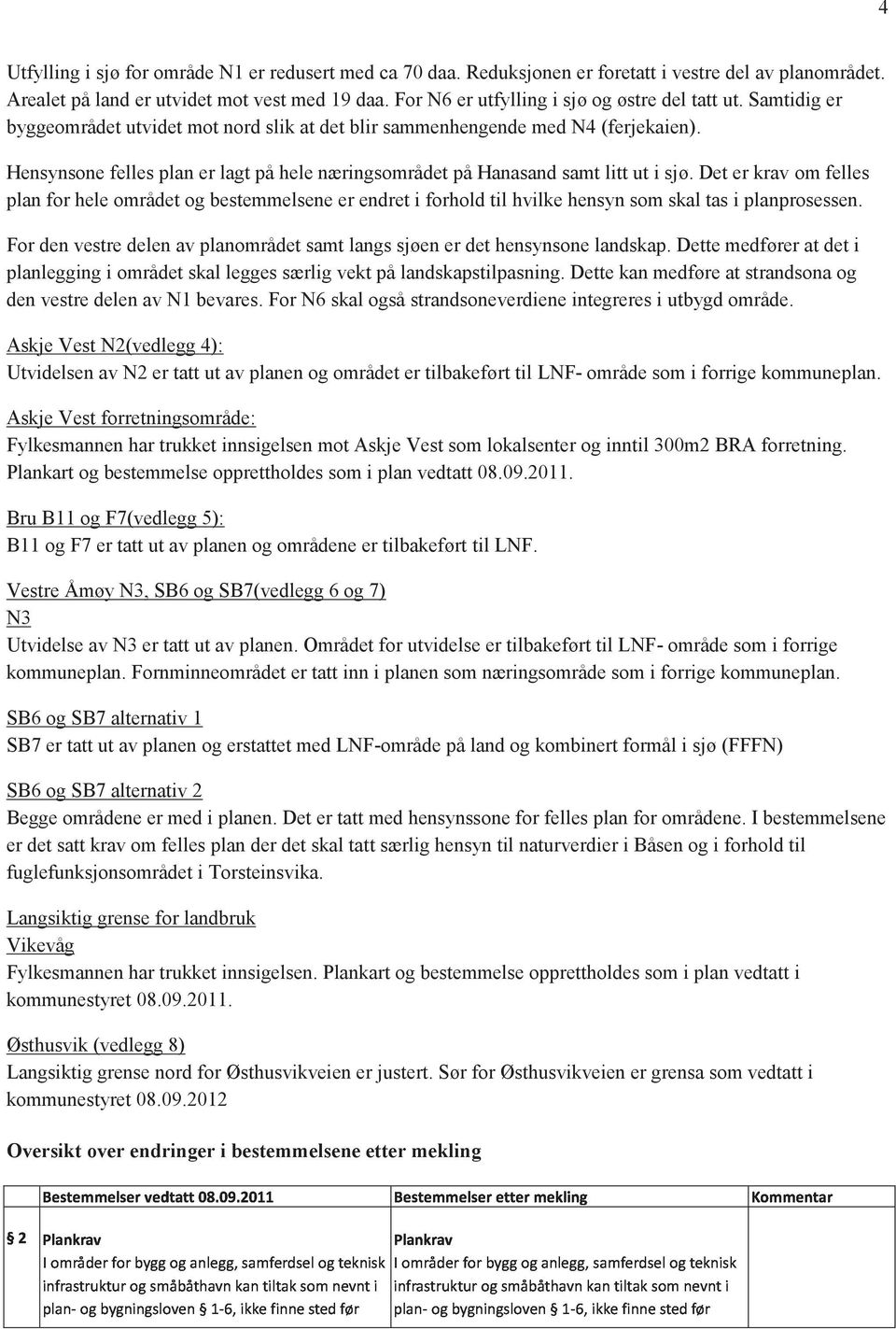 Hensynsone felles plan er lagt på hele næringsområdet på Hanasand samt litt ut i sjø.