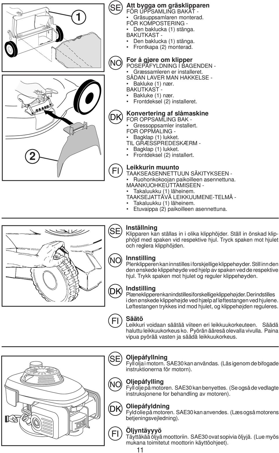 2 Konvertering af slåmaskine FOR OPPSAMLING BAK - Gressoppsamler installert. FOR OPPMALING - Bagklap (1) lukket. TIL GRÆSSPREDESKÆRM - Bagklap (1) lukket. Frontdeksel (2) installert.