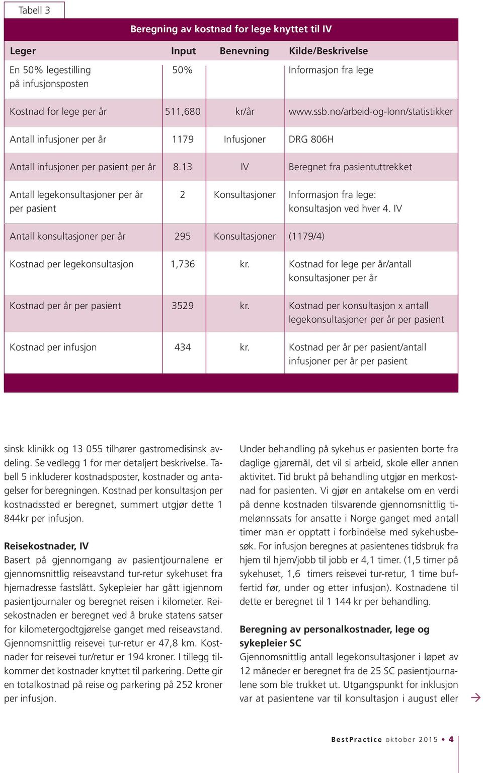 13 IV Beregnet fra pasientuttrekket Antall legekonsultasjoner per år per pasient 2 Konsultasjoner Informasjon fra lege: konsultasjon ved hver 4.