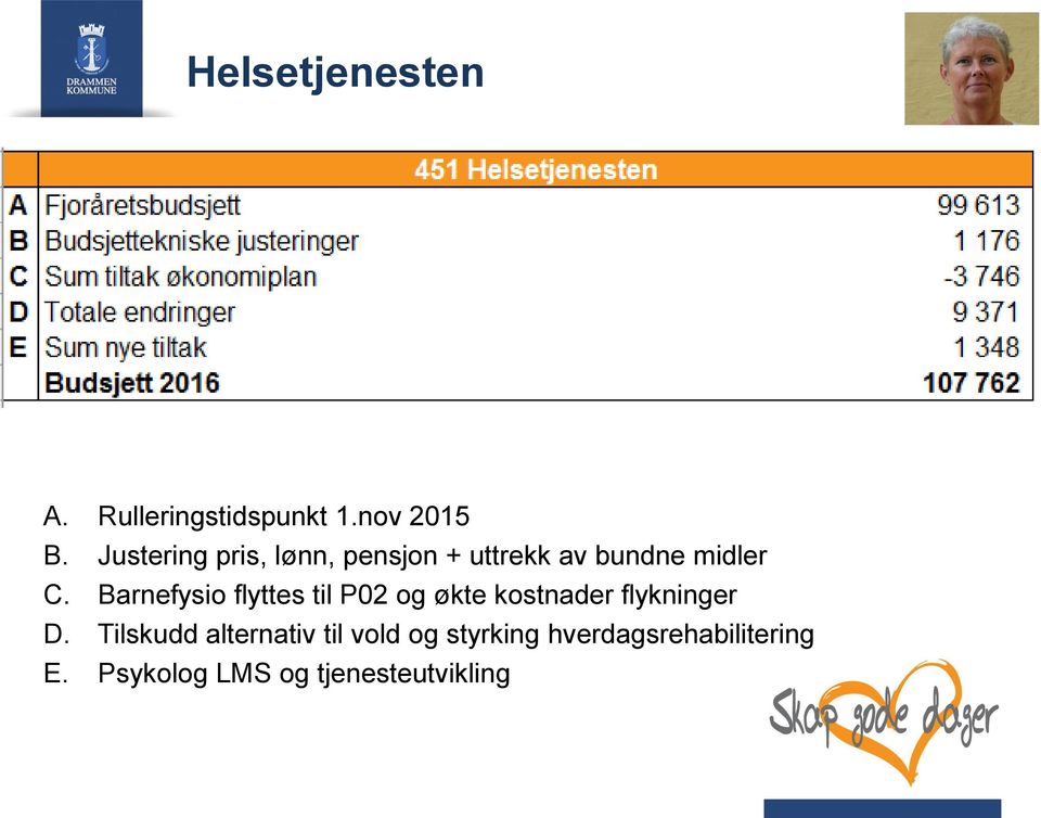 Barnefysio flyttes til P02 og økte kostnader flykninger D.