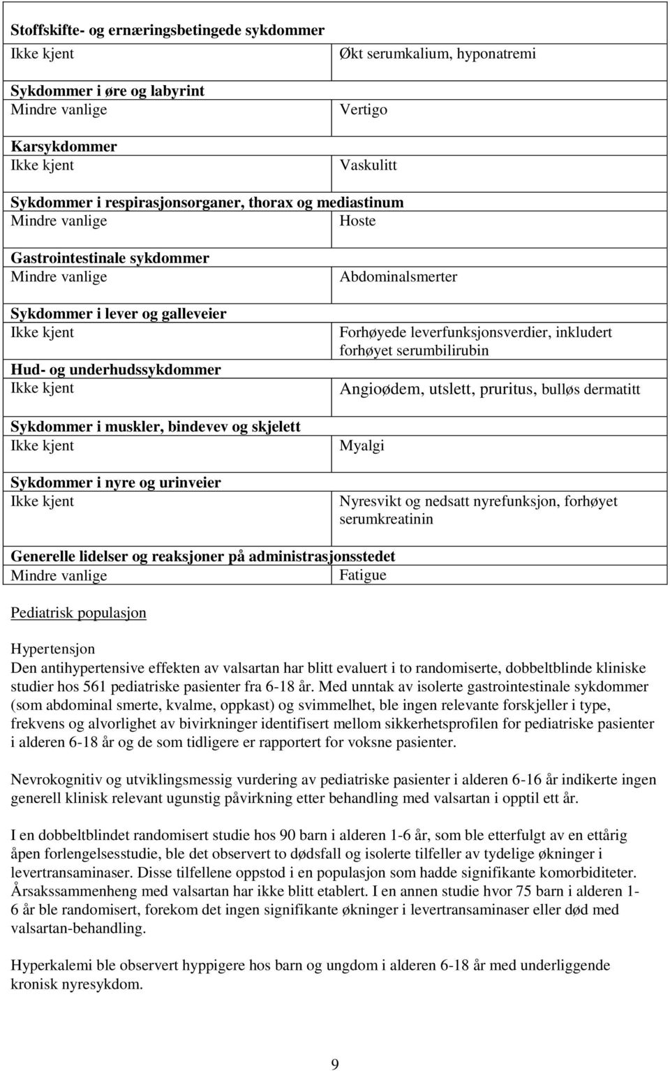 leverfunksjonsverdier, inkludert forhøyet serumbilirubin Angioødem, utslett, pruritus, bulløs dermatitt Myalgi Nyresvikt og nedsatt nyrefunksjon, forhøyet serumkreatinin Generelle lidelser og