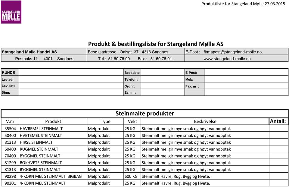 nr Produkt Type Vekt Beskrivelse Antall: 35504 HAVREMEL STEINMALT 50400 HVETEMEL STEINMALT 81313 HIRSE STEINMALT 60400 RUGMEL STEINMALT 70400 BYGGMEL STEINMALT 81299 BOKHVETE