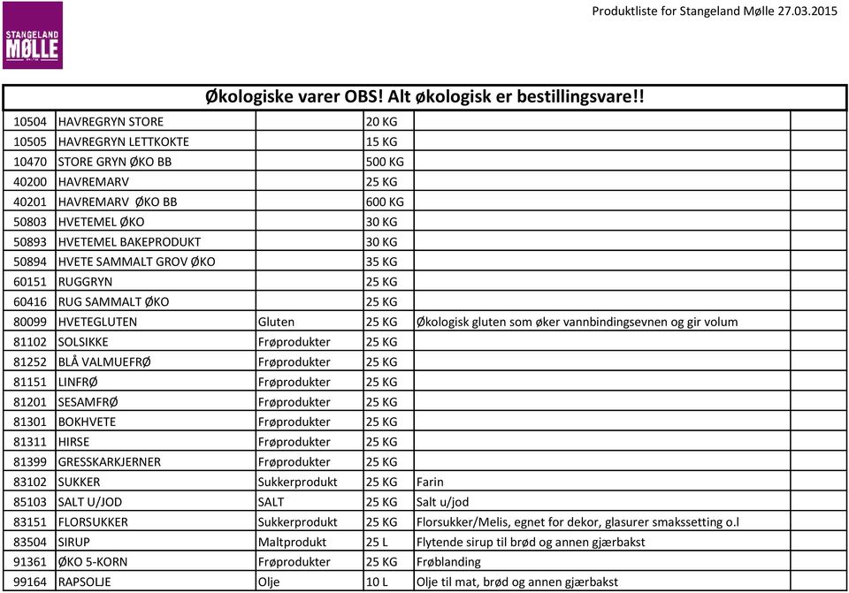 KG 50894 HVETE SAMMALT GROV ØKO 35 KG 60151 RUGGRYN 25 KG 60416 RUG SAMMALT ØKO 25 KG 80099 HVETEGLUTEN Gluten 25 KG Økologisk gluten som øker vannbindingsevnen og gir volum 81102 SOLSIKKE 81252 BLÅ