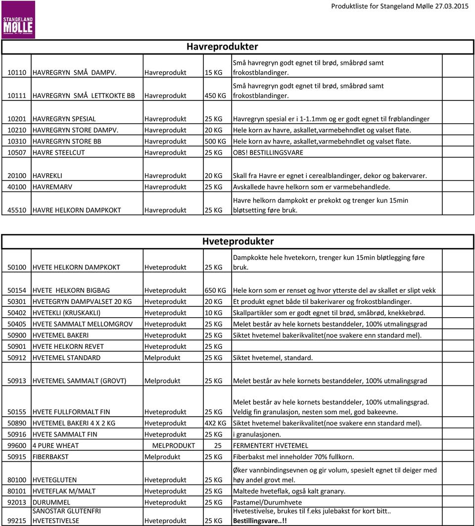 Havreprodukt 20 KG 10310 HAVREGRYN STORE BB Havreprodukt 500 KG 10507 HAVRE STEELCUT Havreprodukt 25 KG Havregryn spesial er i 1-1.