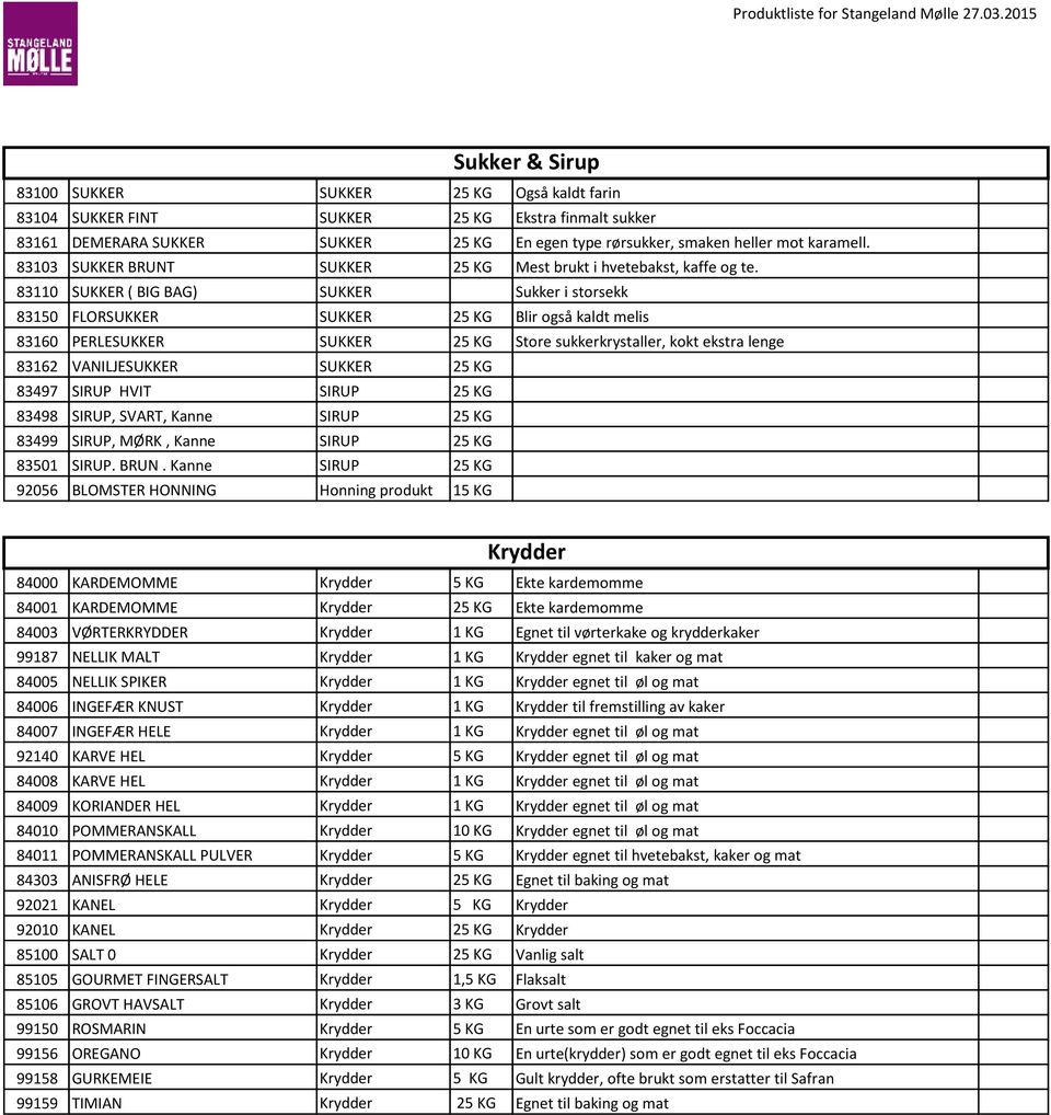 83110 SUKKER ( BIG BAG) SUKKER Sukker i storsekk 83150 FLORSUKKER SUKKER 25 KG Blir også kaldt melis 83160 PERLESUKKER SUKKER 25 KG Store sukkerkrystaller, kokt ekstra lenge 83162 VANILJESUKKER