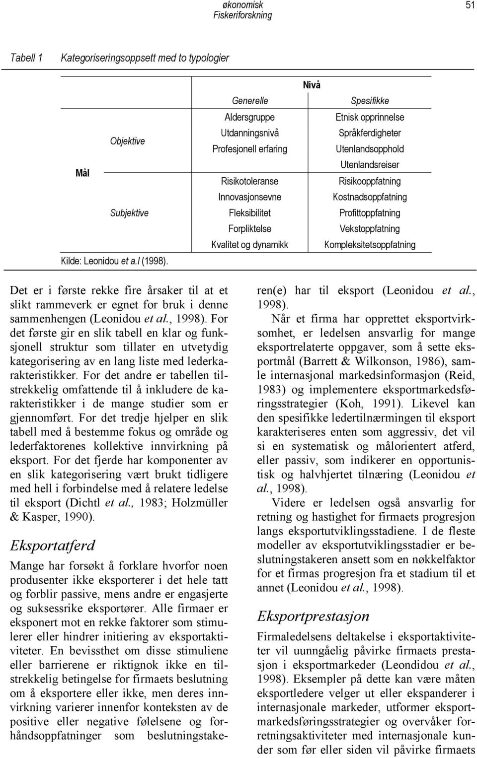 Kompleksitetsoppfatning Kilde: Leonidou et a.l (1998). Det er i første rekke fire årsaker til at et slikt rammeverk er egnet for bruk i denne sammenhengen (Leonidou et al., 1998).