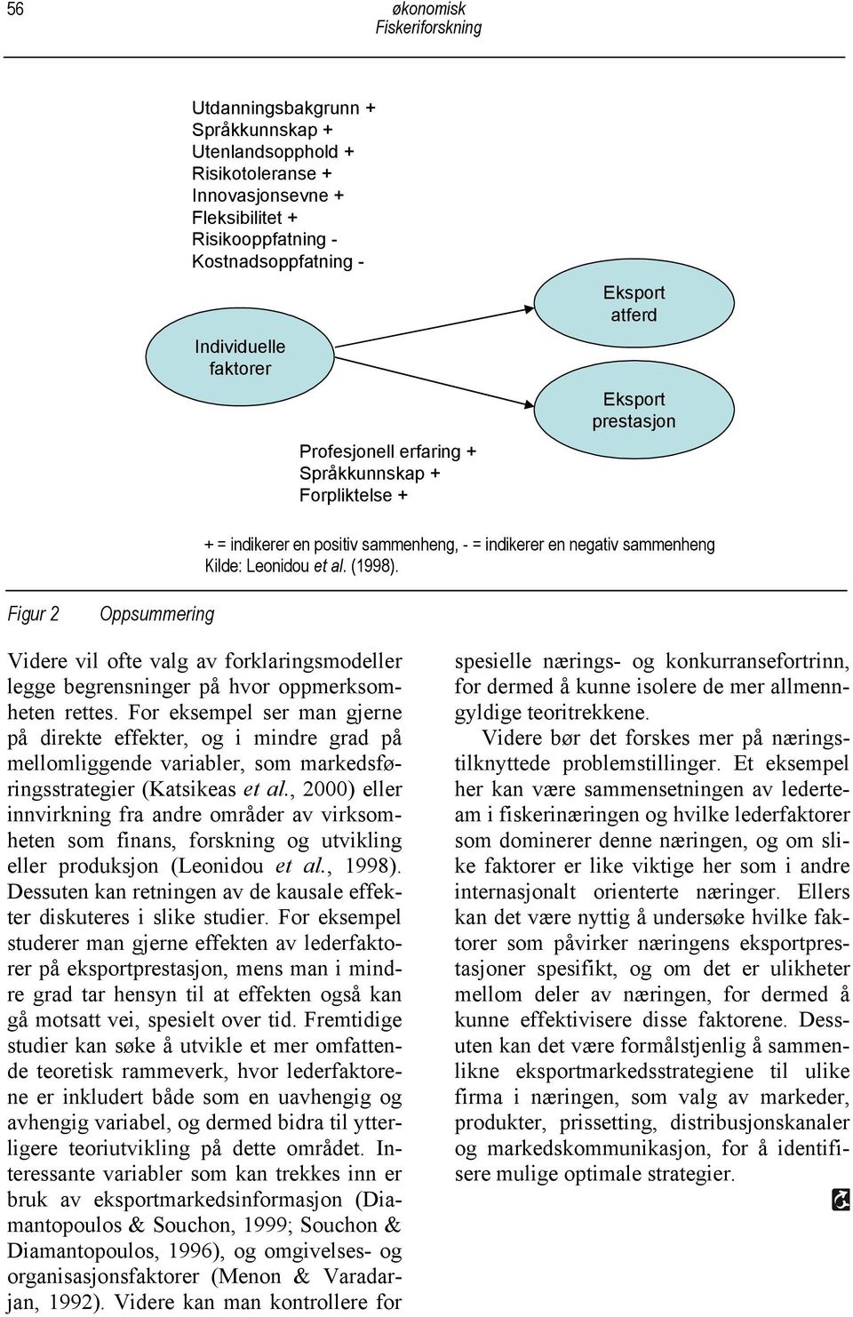 Figur 2 Oppsummering Videre vil ofte valg av forklaringsmodeller legge begrensninger på hvor oppmerksomheten rettes.